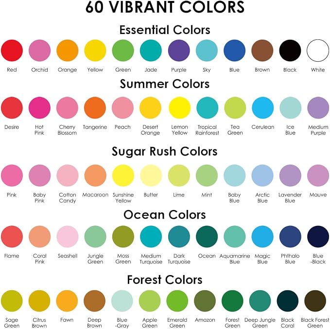 Grabie 5 Themes Value Bundle Bold&Bright Coloring Kit, 60 Colors Acrylic Gel - Image 4