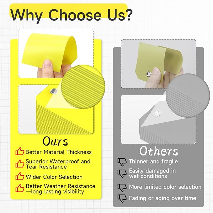 100 Pcs Waterproof Tags Writable Plastic Tags - Image 4