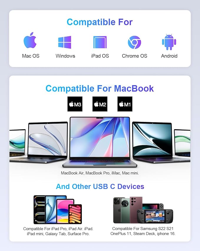 UtechSmart USB C Hub, USB C Ethernet Multiport Adapter, 6 In 1 USB C to HDMI - Image 2