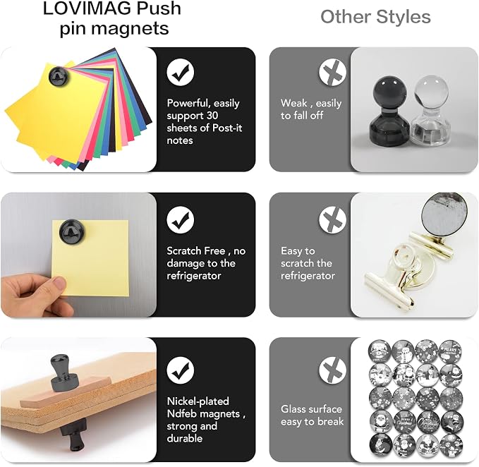 LOVIMAG Fridge Magnets 25Pcs Refrigerator Whiteboard Small Strong Magnet - Image 5