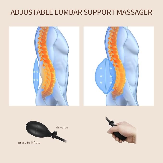 comrelax Back Massager with Heat, Massage Seat Cushion with 3D Lumbar Support - Image 6