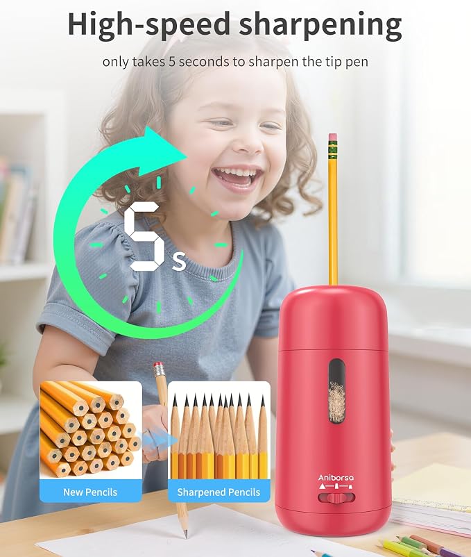 Aniborsa Automatic Electric Pencil Sharpener - Image 4