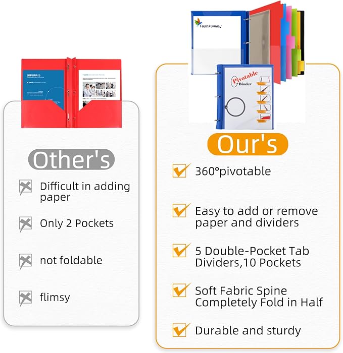 Tashkummy 360° Pivotable Project Organizer Binder, 2 Pack Upgraded 3 Ring Binder - Image 2