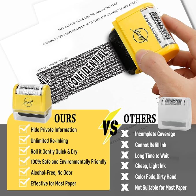 Miseyo Identity Theft Protection Roller Stamp Set - Image 7