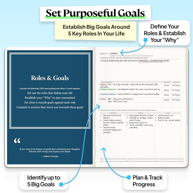 Purpose Planner Notebook B5 Hardcover 7.5”x9.8”- Teal Undated Daily, and - Image 7