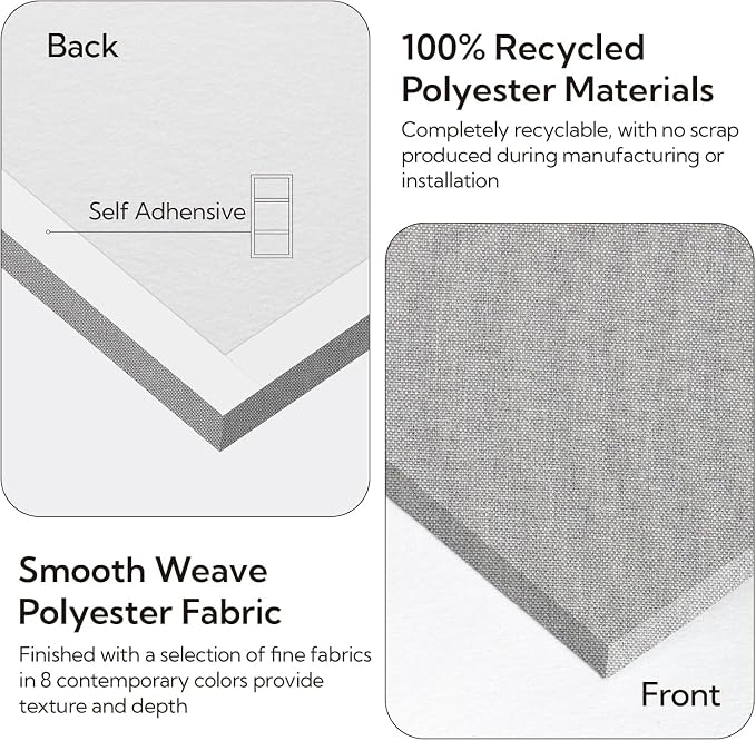 Olanglab Acoustic Panels 2 Pack, Fabric Wrapped Sound Proof Foam Panels - Image 6