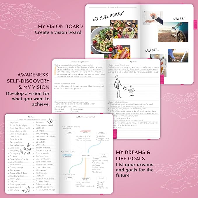 Legend Planner – Weekly & Monthly Life Planner to Hit Your Goals & Live - Image 4