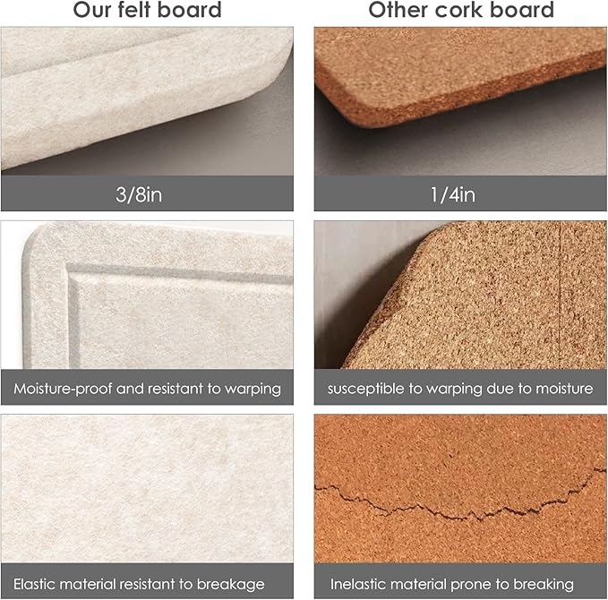 Bulletin Board, 24 x 18 inches Decorative Felt Pin Board, Vision Board Cork - Image 6