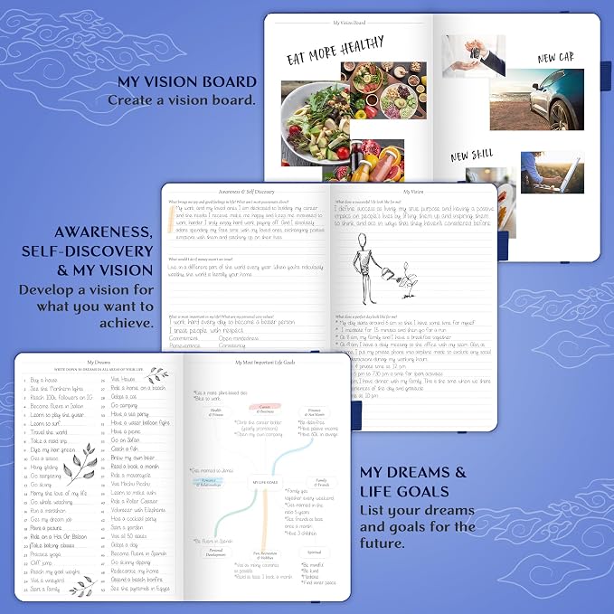 Legend Planner – Weekly & Monthly Life Planner to Hit Your Goals & Live - Image 4