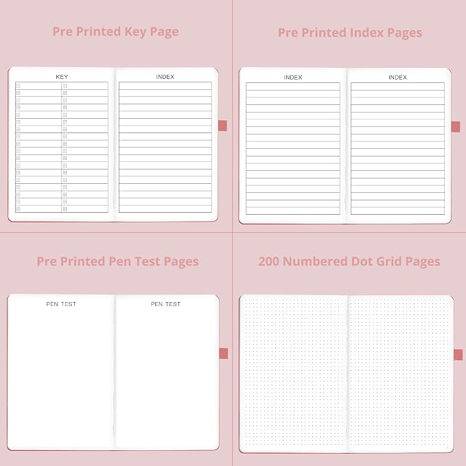 Bullet Dotted Journal – 140gsm Bleed Proof Thick White Paper – 200 Numbered Dot - Image 7