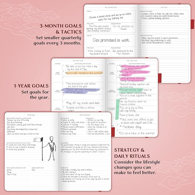 Legend Planner – Weekly & Monthly Life Planner to Hit Your Goals & Live - Image 5