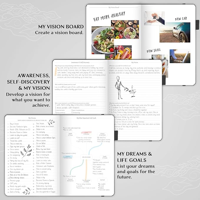 Legend Planner – Weekly & Monthly Life Planner to Hit Your Goals & Live - Image 4
