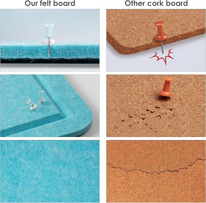 Bulletin Board, 24 x 18 inches Felt Board Decorative Pin Board, Cork Board - Image 5