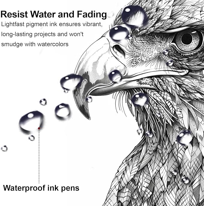 Micro Fineliner Drawing Art Pens, 12 Assorted Sizes, Waterproof Archival Ink - Image 5