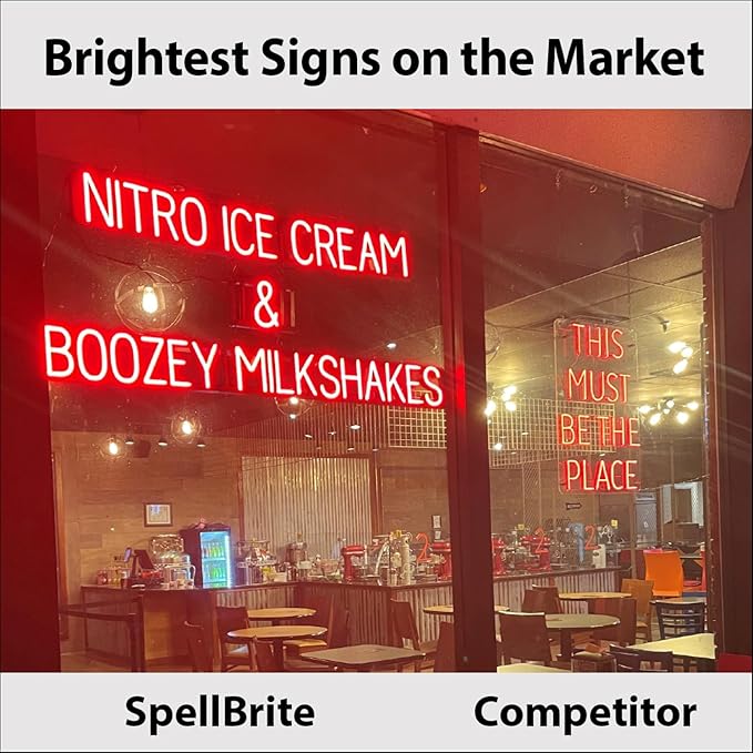 SpellBrite SERVICE Sign | Directional Sign - Image 3