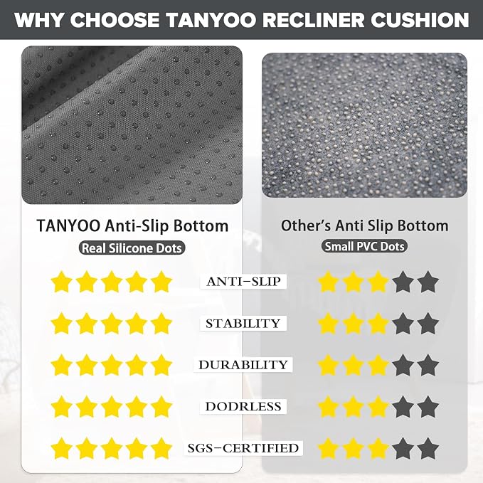 TANYOO Recliner Seat Cushion for Elderly - Image 5