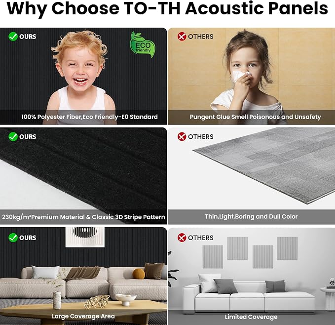 5 Pack Acoustic Panels, Premium Wall Sound Absorbing Panels, Decorative Sound - Image 8