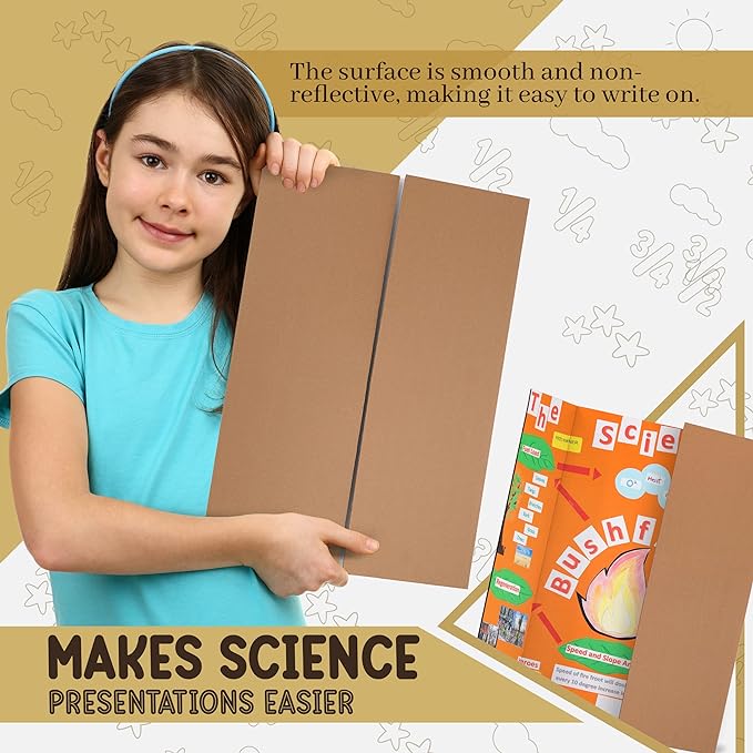Trifold Poster Board 36" x 48" White Presentation Board - Image 5