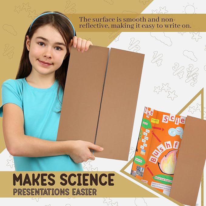 White Trifold Presentation Board 36" x 48" Self-Adhesive Science Subtitles - Image 4