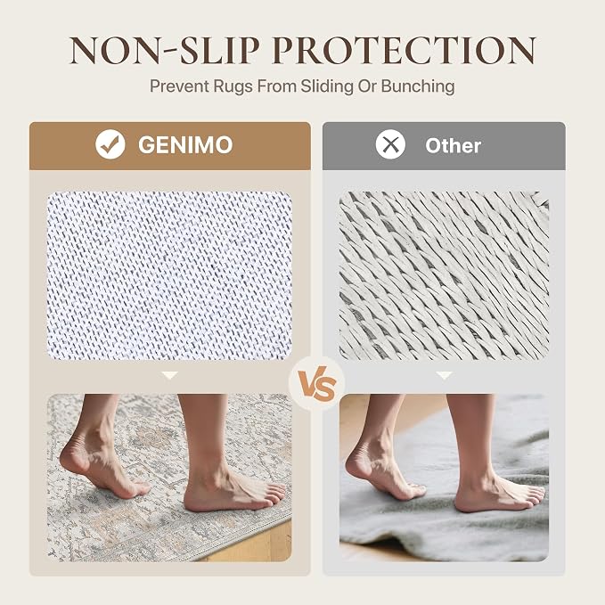 GENIMO 8x10 Area Rugs for Living Room, Machine Washable Non Slip Vintage Rugs - Image 4