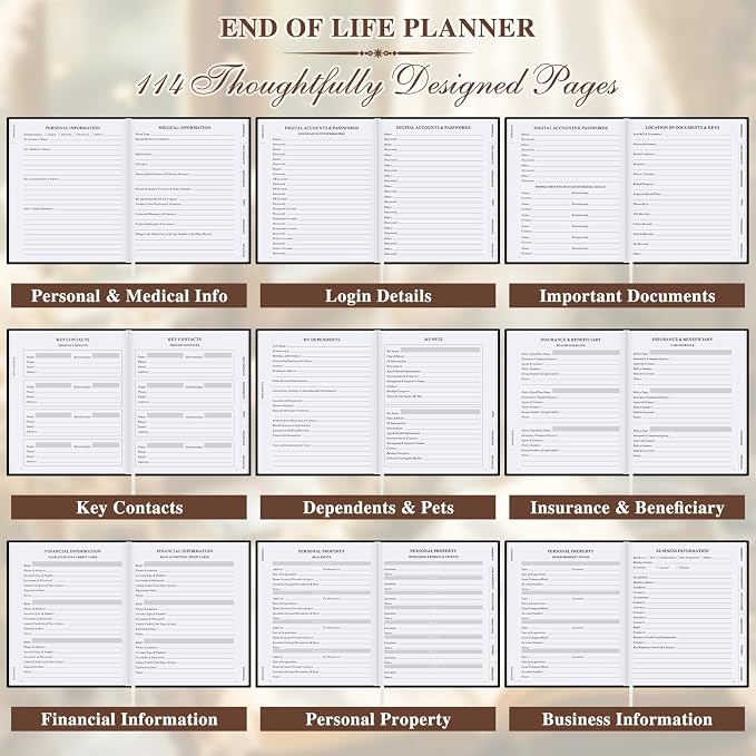 Lanpn I'm Dead, Now What Journal, End of Life Planner Death Book Organizer - Image 4