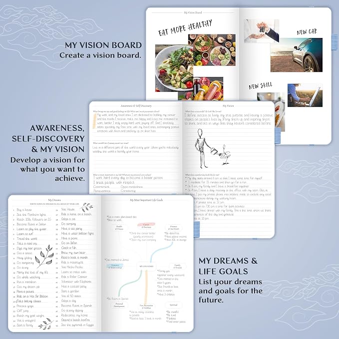 Legend Planner – Weekly & Monthly Life Planner to Hit Your Goals & Live - Image 4