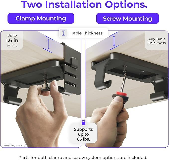 Ascrono Original No Drill Under Desk Cable Management Tray 53.9" - Image 2