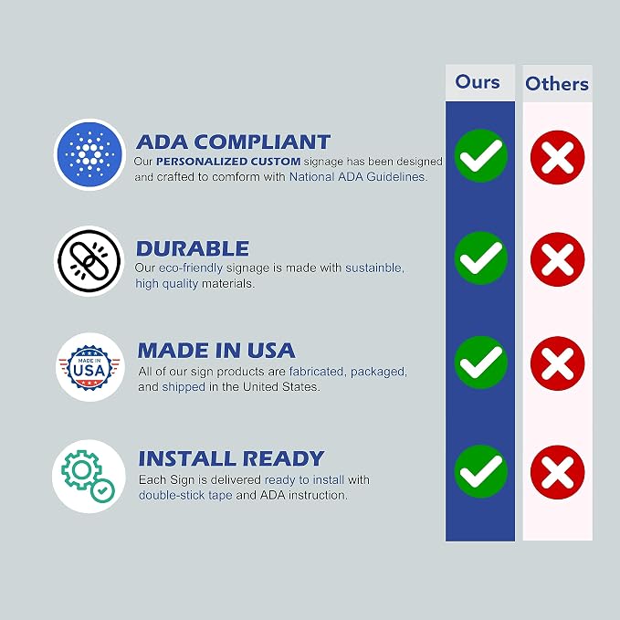 ADA CENTRAL SIGNS - Image 7