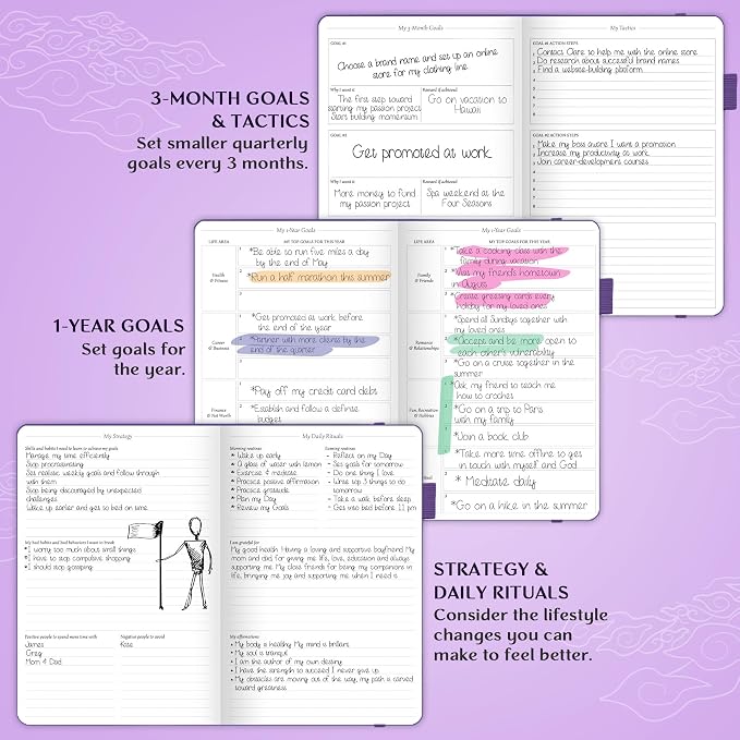 Legend Planner – Weekly & Monthly Life Planner to Hit Your Goals & Live - Image 5