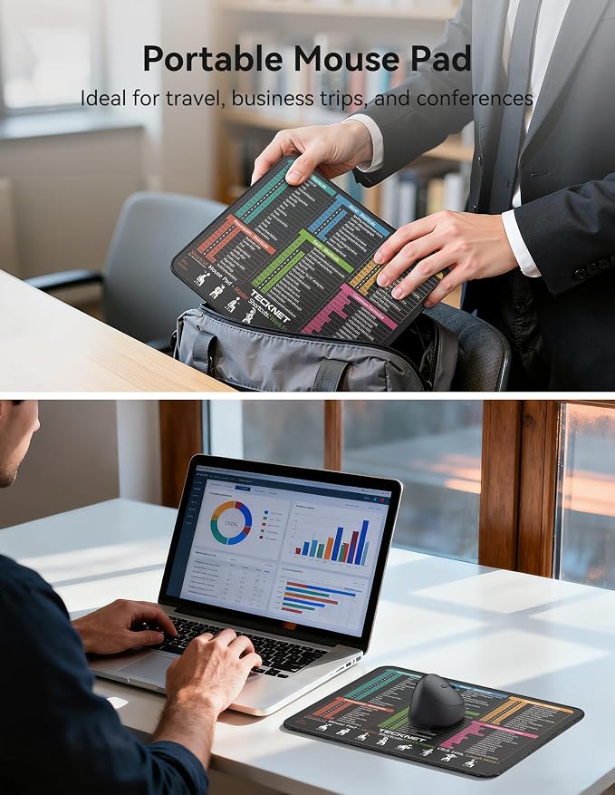 TECKNET Shortcut Mouse Pad for Excel Word PowerPoint Windows, Non-Slip - Image 6
