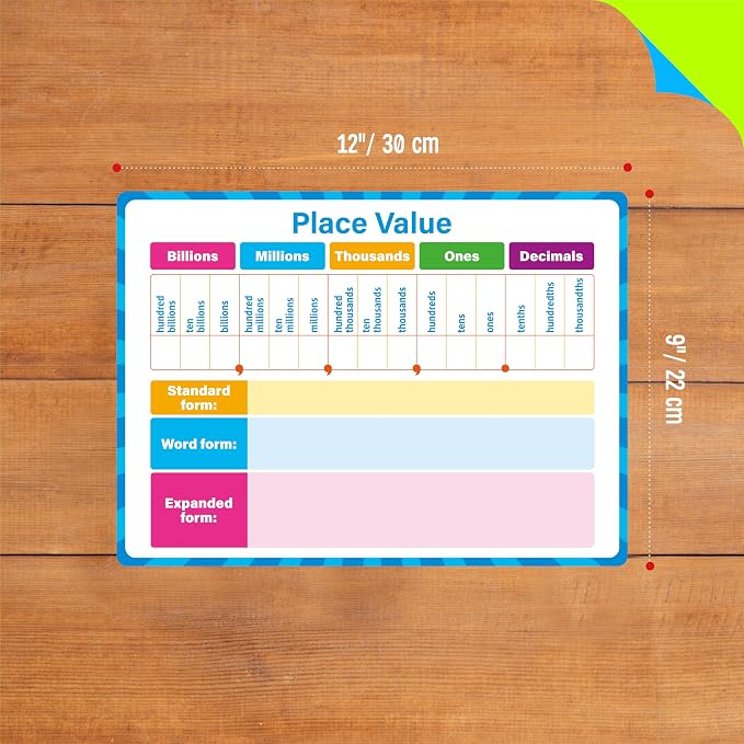 8 Packs Place Value Whiteboards, Double Sided Dry Erase Card Writable and - Image 3