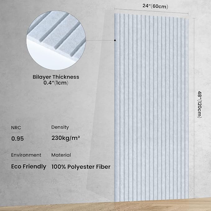 10 Pack Sound Proof Panels for Walls, Large Acoustic Panels for Media Room - Image 2