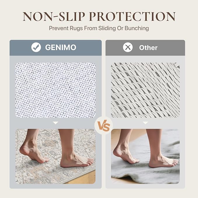 GENIMO Runner Rug 2'6"x6 Machine Washable Non Slip Vintage Hallway Runner Rug - Image 5