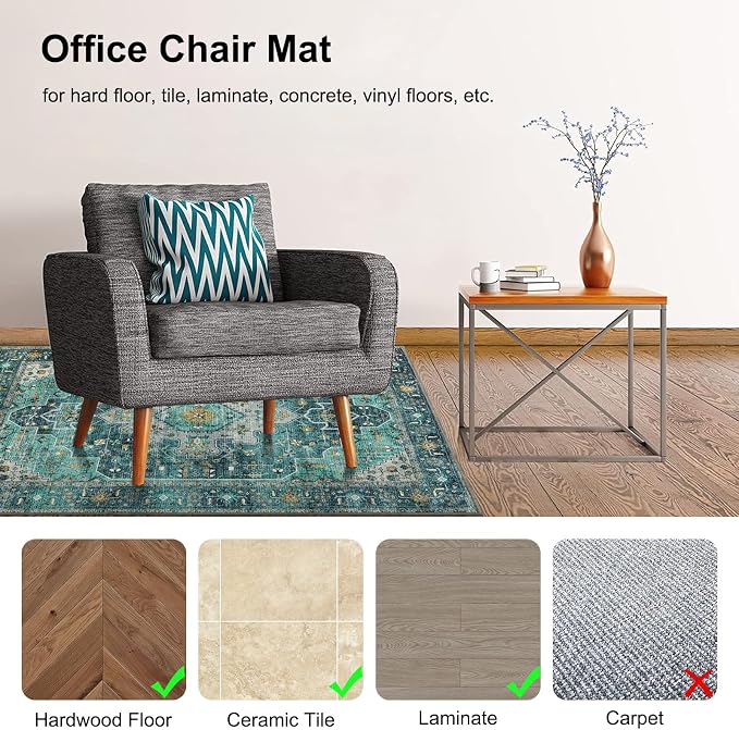 Anidaroel 48"x60" Chair Mat for Hardwood Floor/Tile Floor, Desk Chair Mats for - Image 3