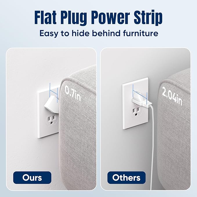 JouleLoom 6 FT Flat Plug Surge Protector Power Strip, 11 Multiple AC Outlets - Image 5
