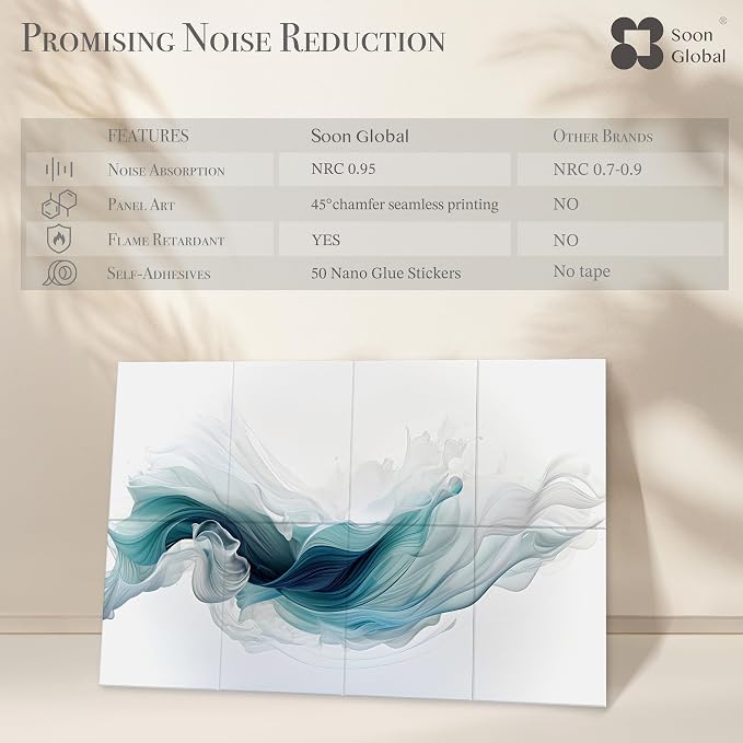 Soon Global 8-Pack Acoustical Wall Panels, 48 X 32 Inches Sound Absorbing Panels - Image 3