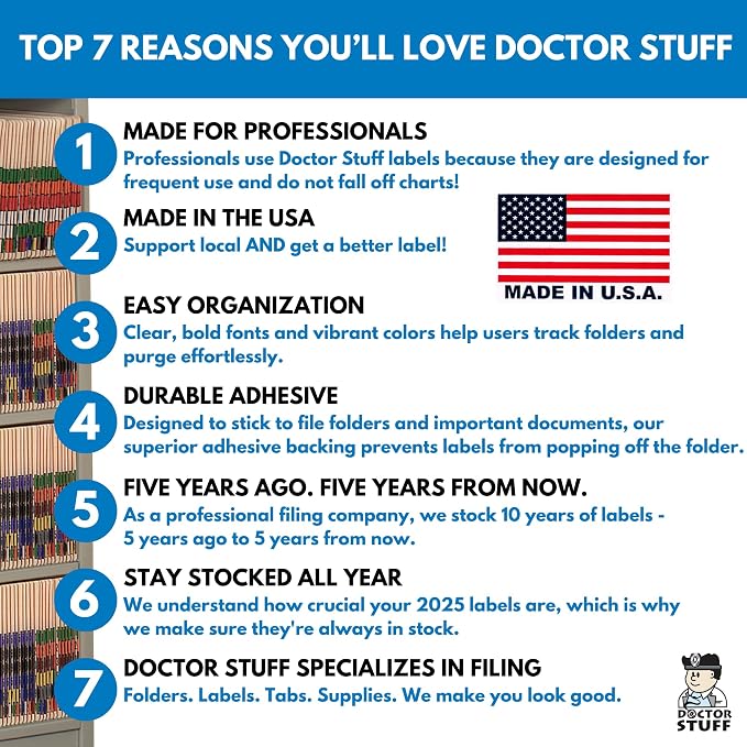2025 Year Stickers, Doctor Stuff 2025 Chart Stickers, Digi Color Style - Image 2