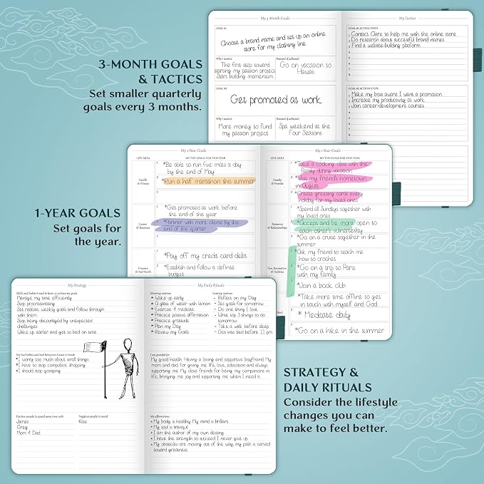 Legend Planner – Weekly & Monthly Life Planner to Hit Your Goals & Live - Image 5