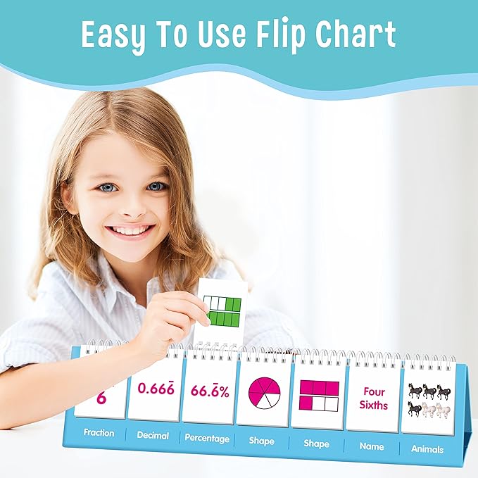 Fraction Flip Chart, 161 Double Sided Cards Freestanding Flip Chat - Image 4