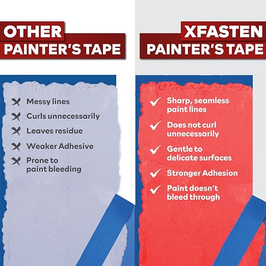 XFasten Blue Painters Tape 1.88 Inch x 60 Yards 3-Pack 1-Inch Core, UV - Image 4