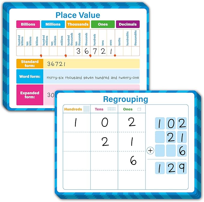 8 Packs Place Value Whiteboards, Double Sided Dry Erase Card Writable and by SpriteGru