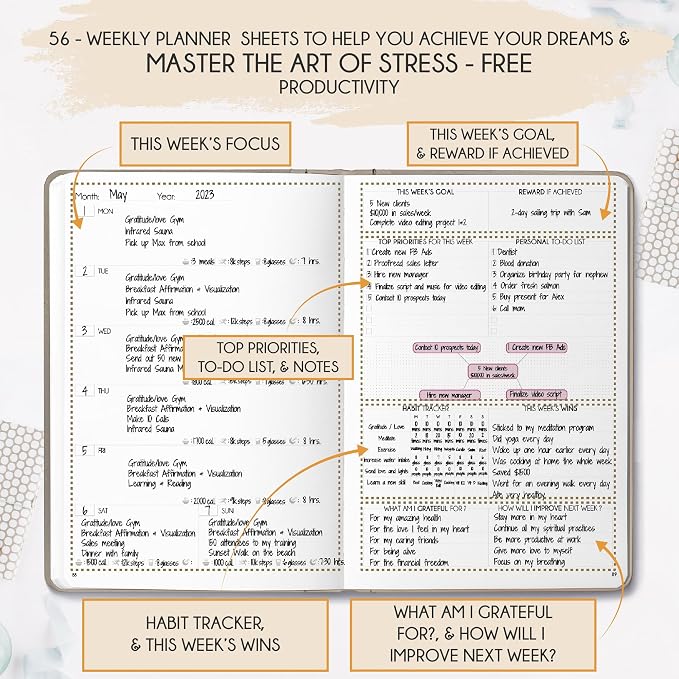 Life Mastery Planner - Image 3