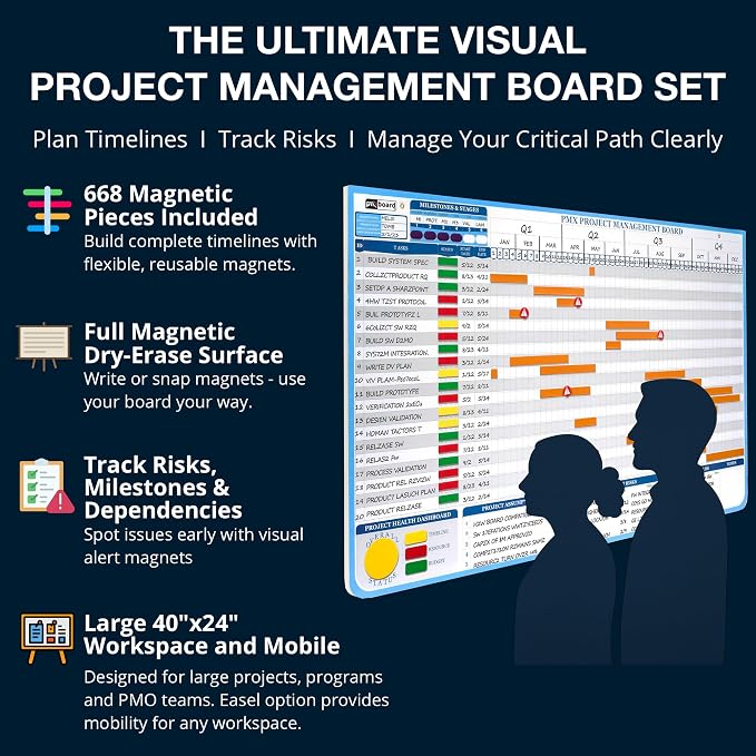 PMXBOARD Gantt Chart Project Whiteboard Kit | 668 Magnetic Pieces and Easel | - Image 2