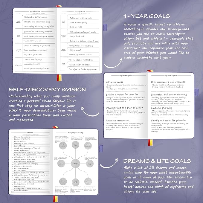 Undated Luxurious Weekly & Monthly Planner to Increase Productivity Hit Your - Image 6