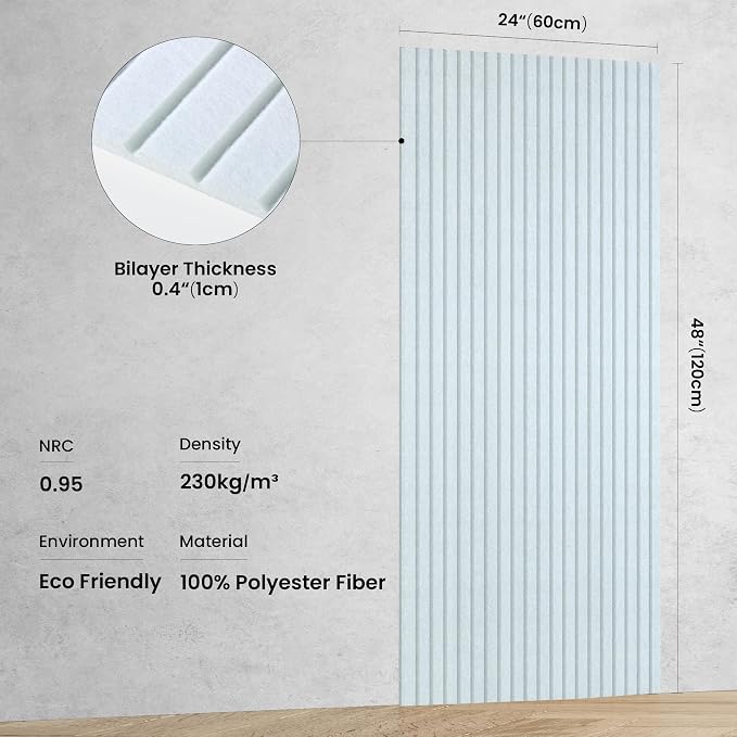10 Pack Large Acoustic Panels, Sound Panels - Image 2