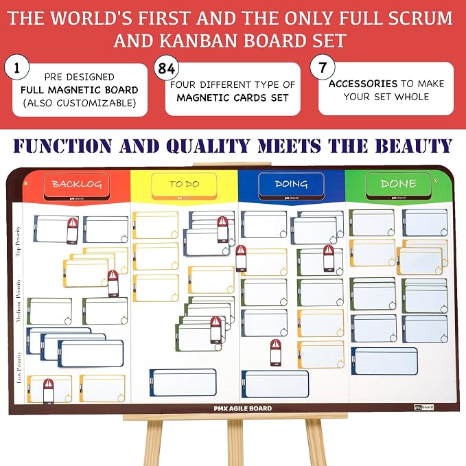 pmxboard Full Magnetic Agile Board Kit. Kanban Board, Scrum Board, Dry Erase - Image 3