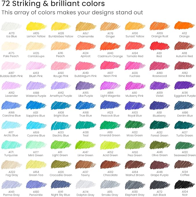 ARTEZA Inkonic Fineliners Pens, 0.4 mm Fine Tip Markers, Water-Based Art Pens - Image 2