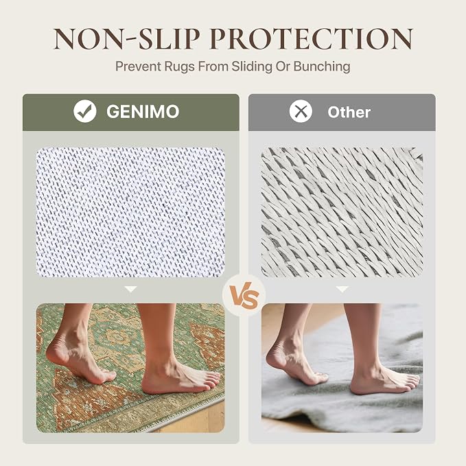 GENIMO Runner Rug 2'6"x8 Machine Washable Non Slip Vintage Hallway Runner Rug - Image 4