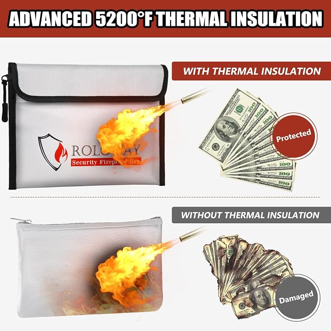 ROLOWAY Fireproof Bag 5200℉ Heat Insulated, Fireproof Money Bag - Image 3