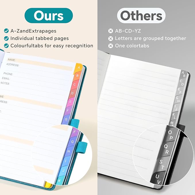 Address Book with Colorful Alphabetical Tabs – Hardcover Contact Organizer - Image 7